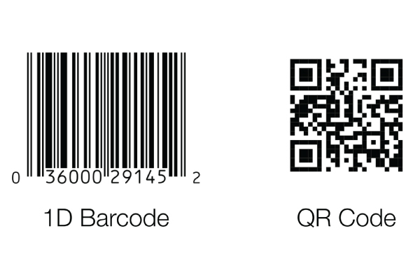 QR code là gì? Các loại QR code phổ biến hiện nay